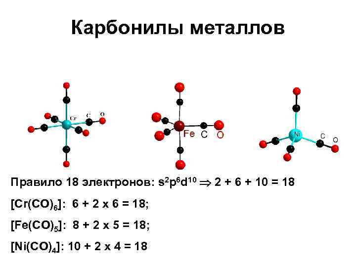Карбонилы металлов Правило 18 электронов: s 2 p 6 d 10 2 + 6