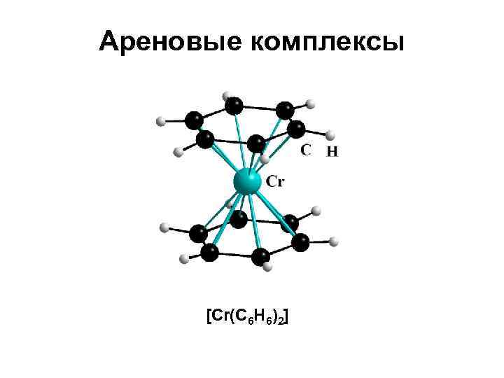 Строение иона f