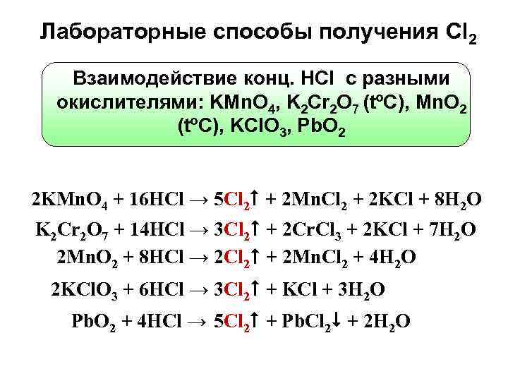 Hcl cu ответ