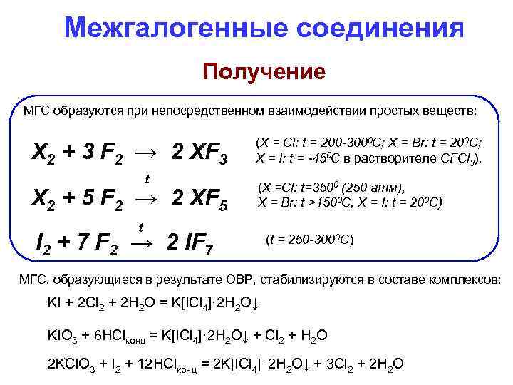 Межгалогенные соединения Получение МГС образуются при непосредственном взаимодействии простых веществ: X 2 + 3