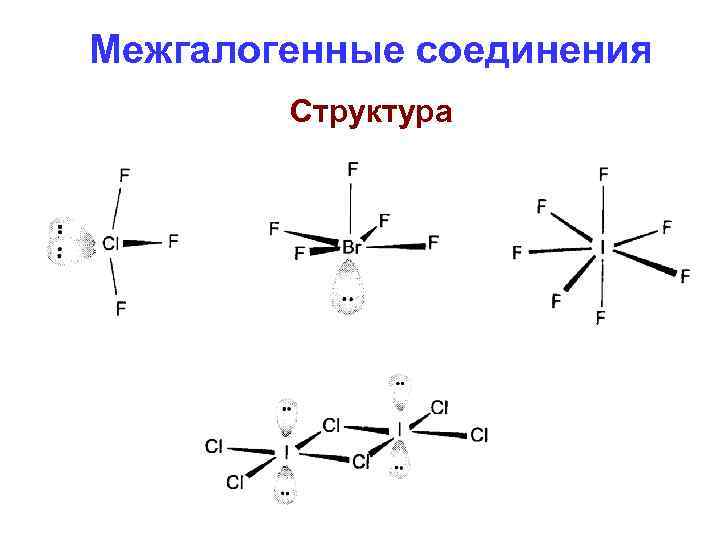 Межгалогенные соединения Структура 