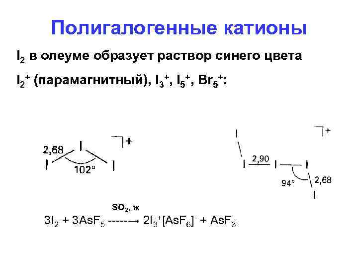 Полигалогенные катионы I 2 в олеуме образует раствор синего цвета I 2+ (парамагнитный), I