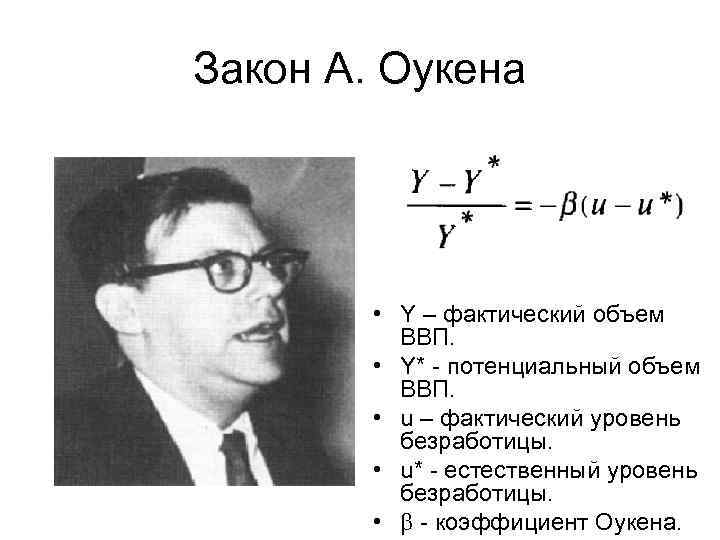 Закон А. Оукена • Y – фактический объем ВВП. • Y* - потенциальный объем