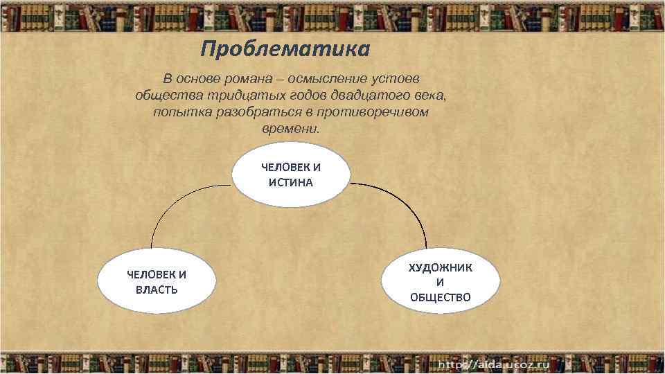 Проблематика В основе романа – осмысление устоев общества тридцатых годов двадцатого века, попытка разобраться