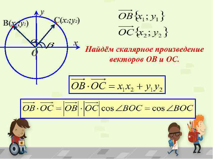 y B(x 1; y 1) C(x 2; y 2) x O Найдём скалярное произведение
