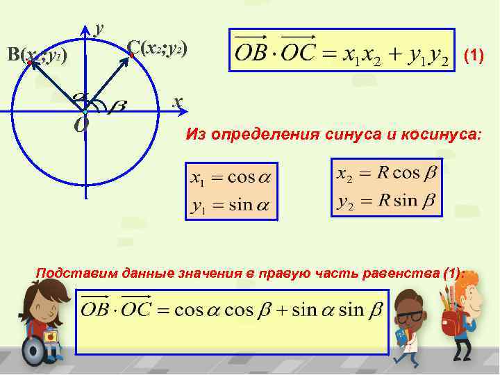 y B(x 1; y 1) C(x 2; y 2) (1) x O Из определения