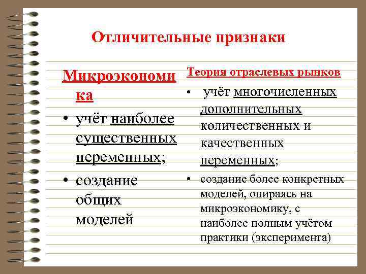 Отличительные признаки Микроэкономи ка • учёт наиболее существенных переменных; • создание общих моделей Теория