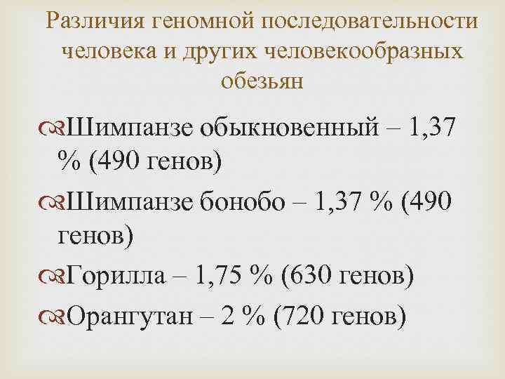 Различия геномной последовательности человека и других человекообразных обезьян Шимпанзе обыкновенный – 1, 37 %