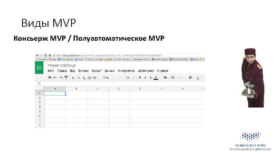 Виды MVP Консьерж MVP / Полуавтоматическое MVP 