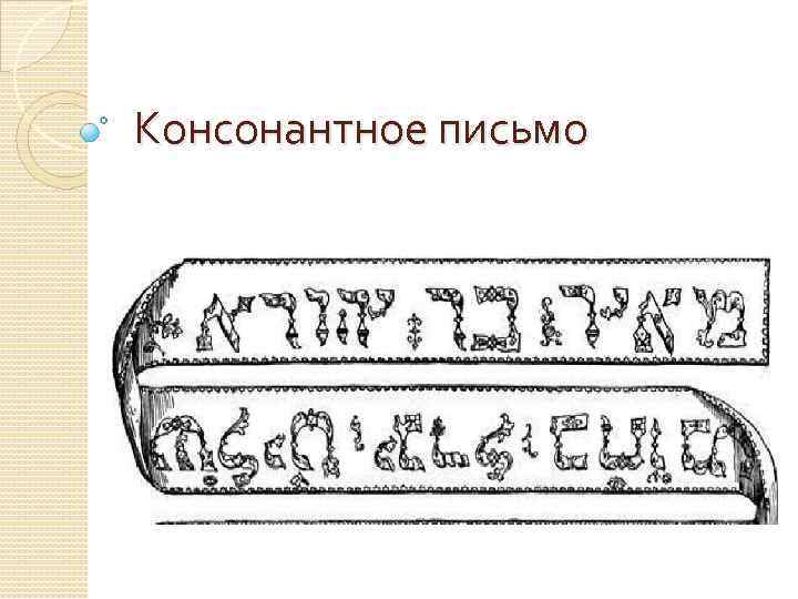 Издавать письмо. Консонантно-силлабическая письменность. Консонантно-силлабическая письменность древней Индии. Консонантно-звуковое письмо. Консолантно-воколическое письмо.