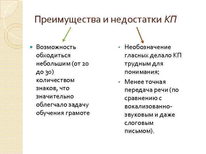 Преимущества и недостатки КП Возможность обходиться небольшим (от 20 до 30) количеством знаков, что