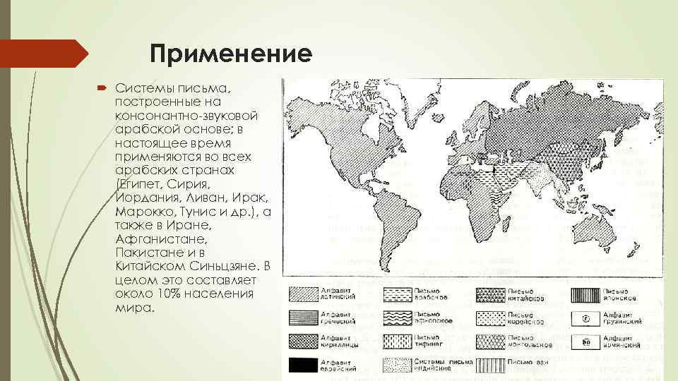 Применение Системы письма, построенные на консонантно-звуковой арабской основе; в настоящее время применяются во всех