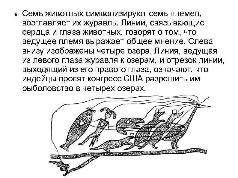  Семь животных символизируют семь племен, возглавляет их журавль. Линии, связывающие сердца и глаза