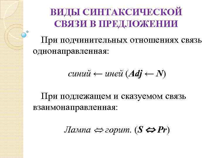 Определить тип синтаксической ошибки в программе