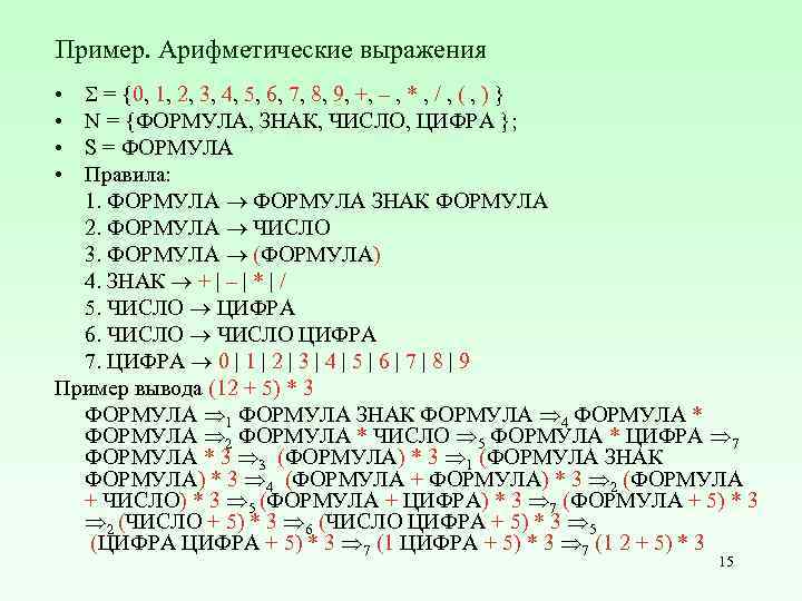 Пример. Арифметические выражения = {0, 1, 2, 3, 4, 5, 6, 7, 8, 9,