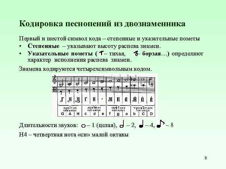 Кодировка песнопений из двознаменника Первый и шестой символ кода – степенные и указательные пометы