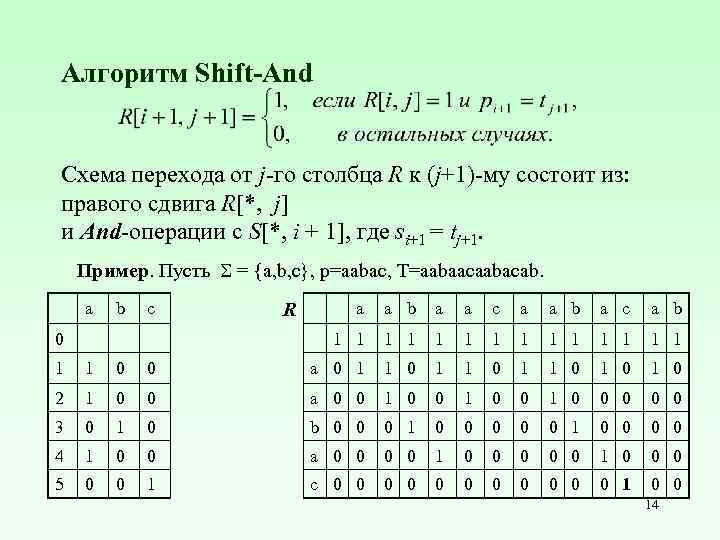 Алгоритм Shift-And Схема перехода от j-го столбца R к (j+1)-му состоит из: правого сдвига