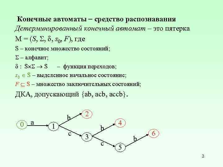 Конечные автоматы средство распознавания Детерминированный конечный автомат – это пятерка M = (S, ,