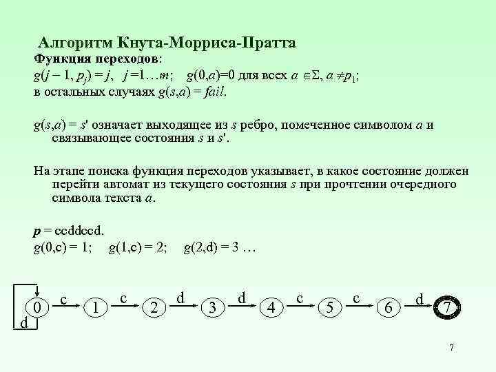 Алгоритм Кнута-Морриса-Пратта Функция переходов: g(j 1, pj) = j, j =1…m; g(0, a)=0 для