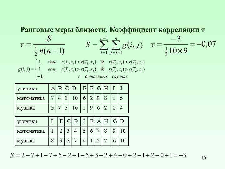 Ранговые меры близости. Коэффициент корреляции τ ученики А В С D E F G