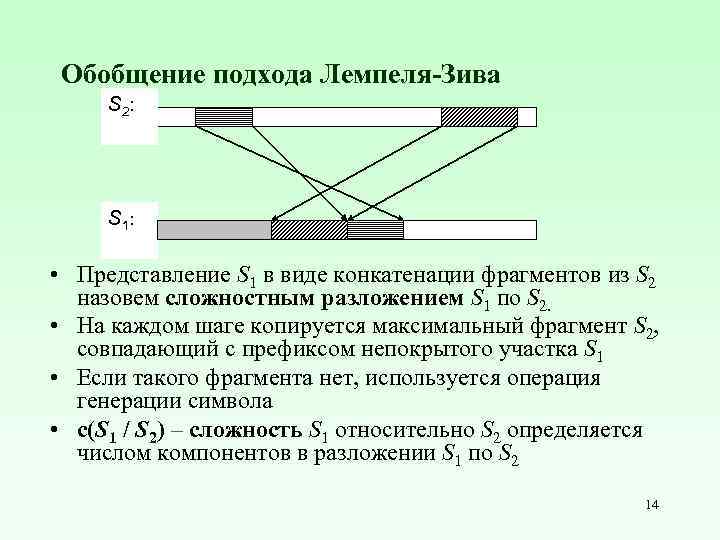 Обобщение подхода Лемпеля-Зива S 2 : S 1 • Представление S 1 в виде