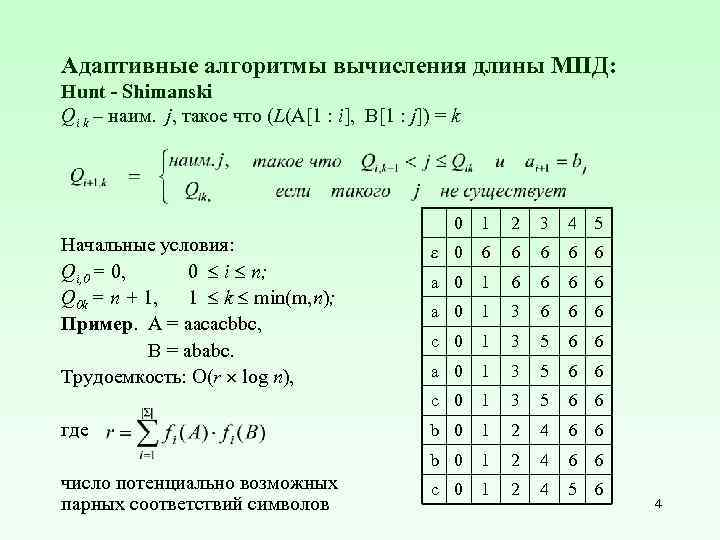 Адаптивные алгоритмы вычисления длины МПД: Hunt - Shimanski Qi k – наим. j, такое