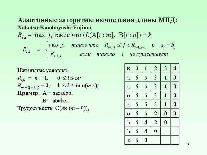 Адаптивные алгоритмы вычисления длины МПД: Nakatsu-Kambayashi-Yajima Ri k – max j, такое что (L(A[i