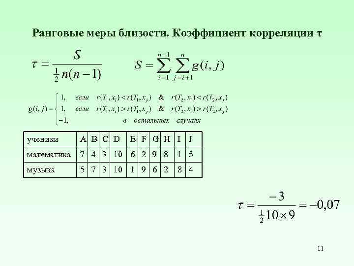 Ранговые меры близости. Коэффициент корреляции τ ученики А В С D E F G