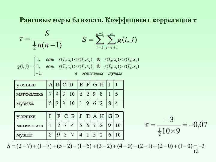 Ранговые меры близости. Коэффициент корреляции τ ученики А В С D E F G