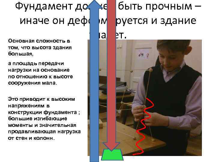 Фундамент должен быть прочным – иначе он деформируется и здание упадет. Основная сложность в