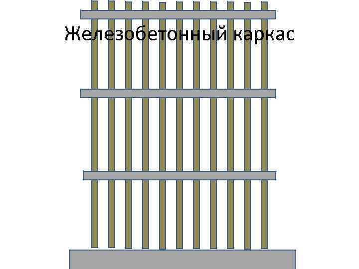 Железобетонный каркас 