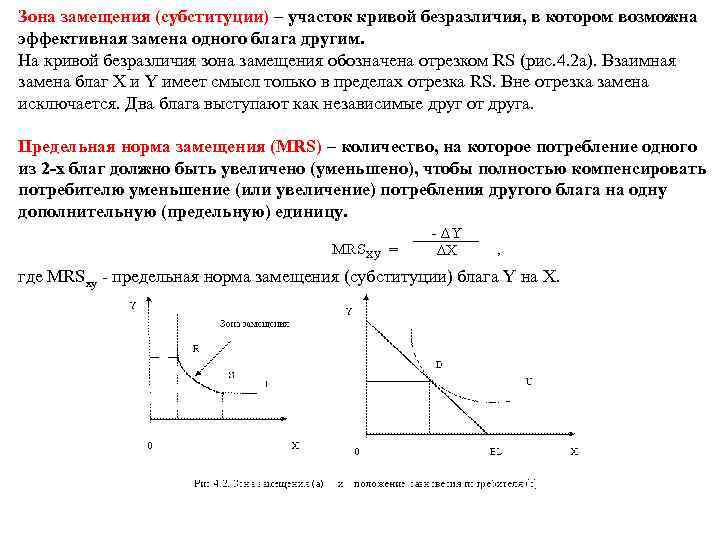 Кривые безразличия и норма замещения