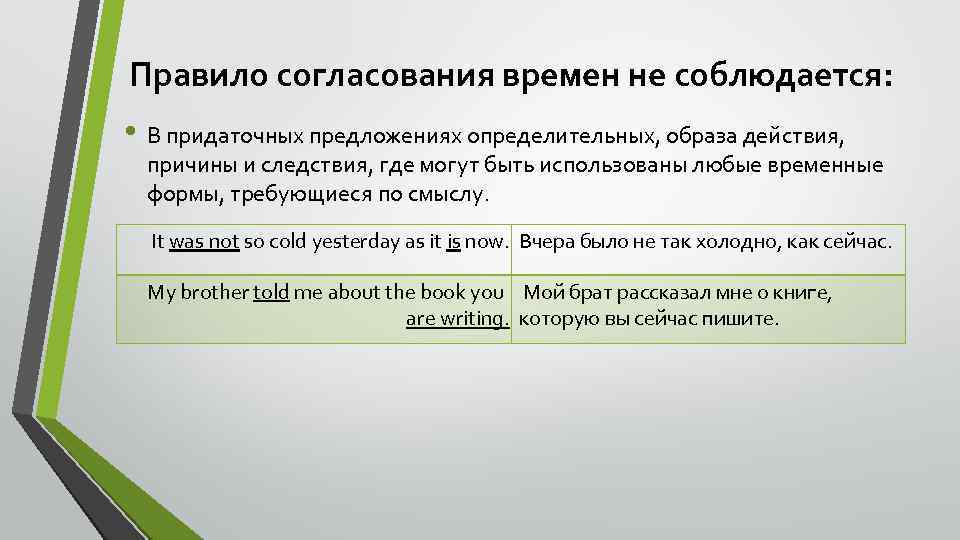 Правило согласования времен не соблюдается: • В придаточных предложениях определительных, образа действия, причины и