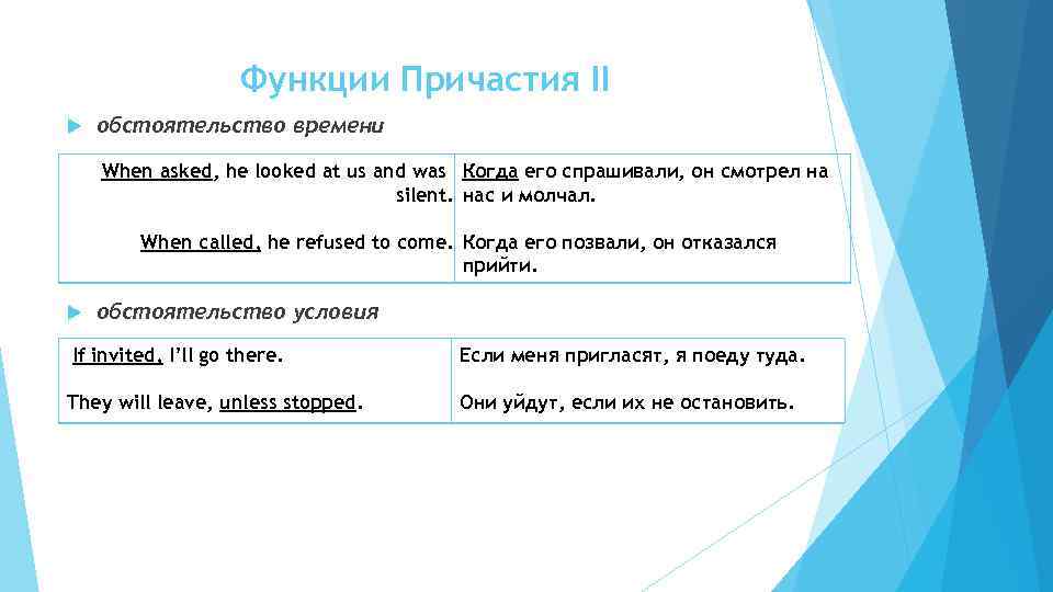 Participle 1 participle 2 презентация