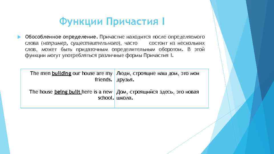 Participle 1 и participle 2 в английском презентация 7 класс