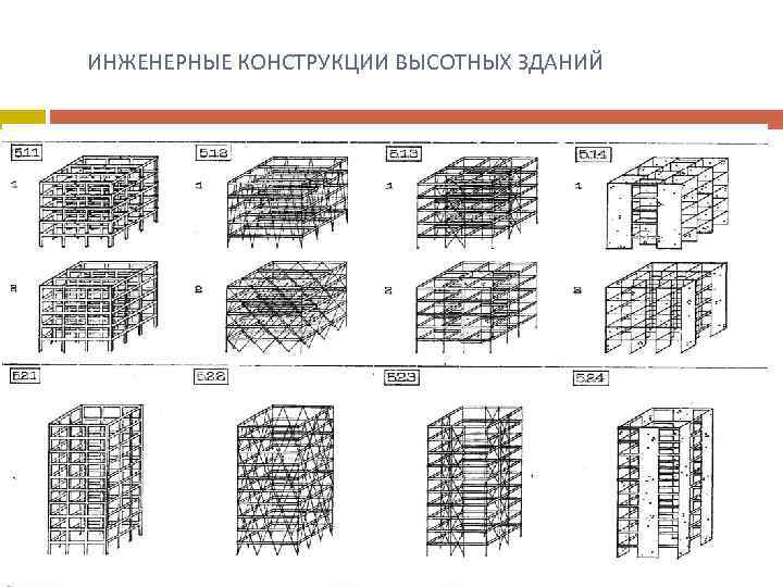 Инженерные конструкции. Инженерная конструкция схема. Конструкция стены высотного здания. Инженерное оборудование многоэтажного жилого дома таблица.