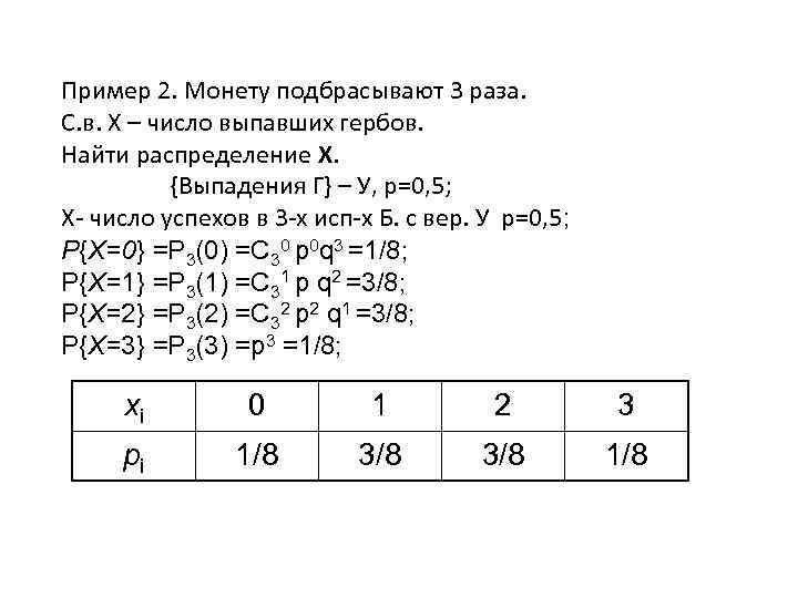 Распределение x 2