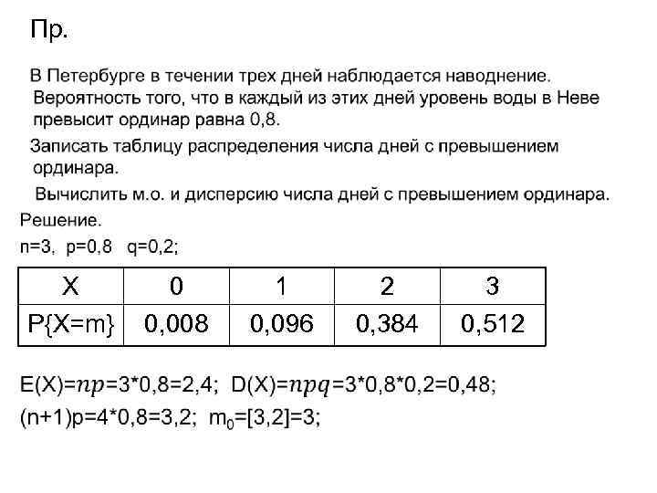 Пр. • X P{X=m} 0 0, 008 1 0, 096 2 0, 384 3
