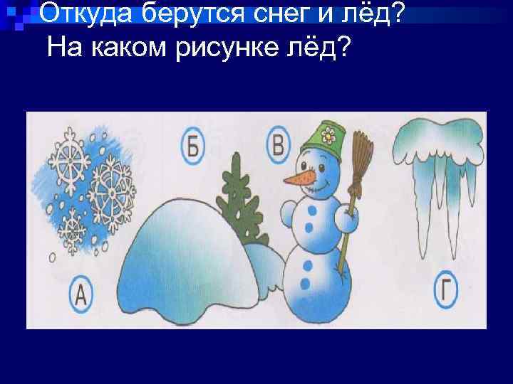 Откуда берутся снег и лёд? На каком рисунке лёд? 