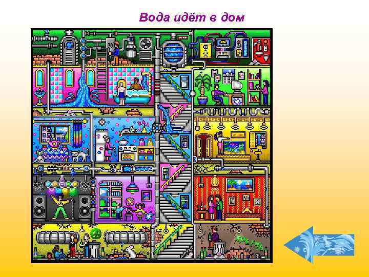 Вода идёт в дом 