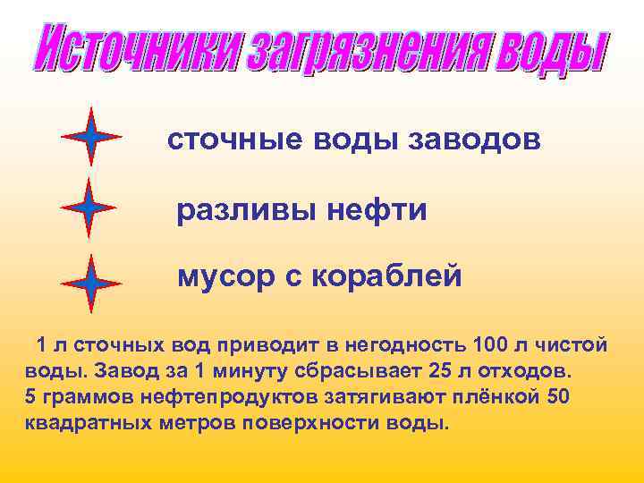 сточные воды заводов разливы нефти мусор с кораблей 1 л сточных вод приводит в