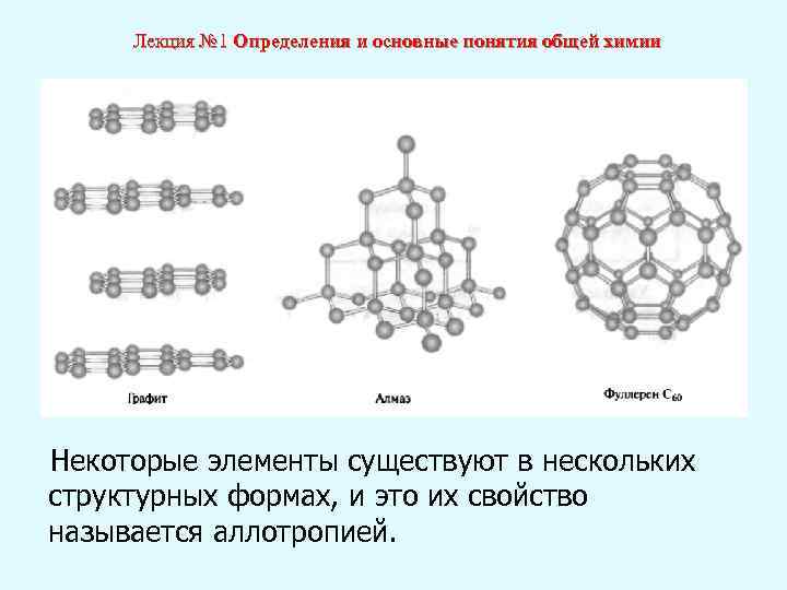 Некоторые элементы. Структурная форма. Что называется аллотропией. Формы существования элементов. Общая химия.