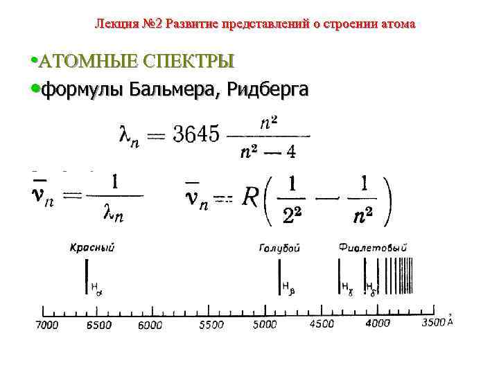 Лекция № 2 Развитие представлений о строении атома • АТОМНЫЕ СПЕКТРЫ • формулы Бальмера,