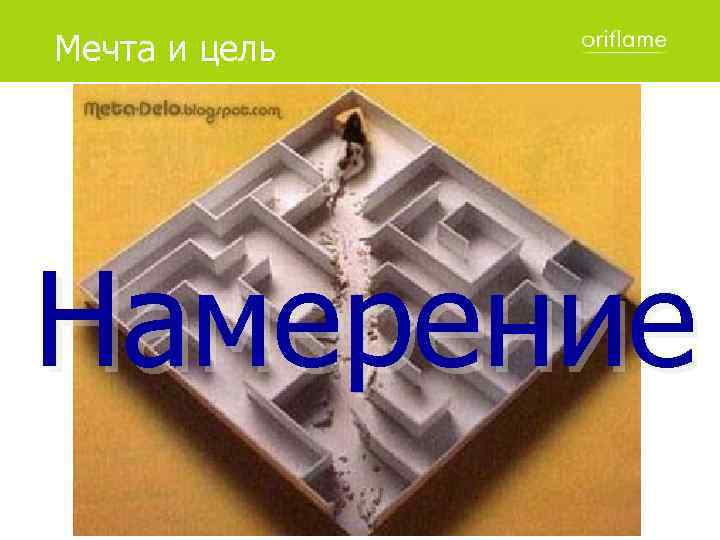 Мечта и цель Намерение 