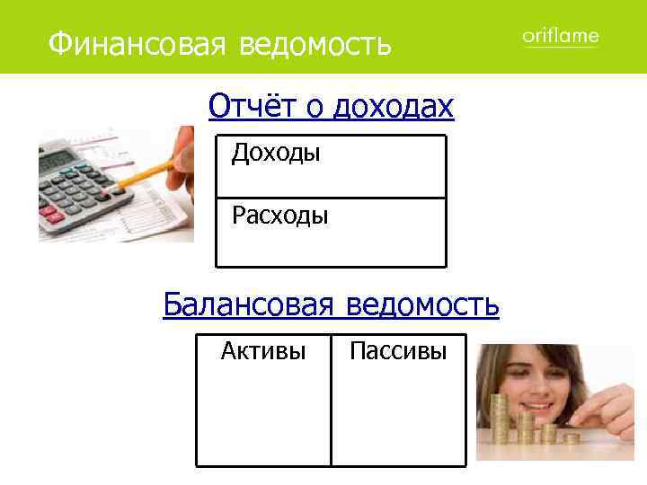 Финансовая ведомость Отчёт о доходах Доходы Расходы Балансовая ведомость Активы Пассивы 