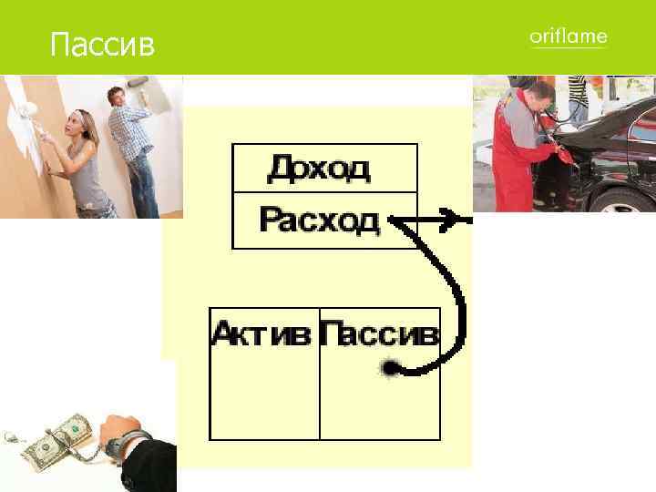 Пассив 