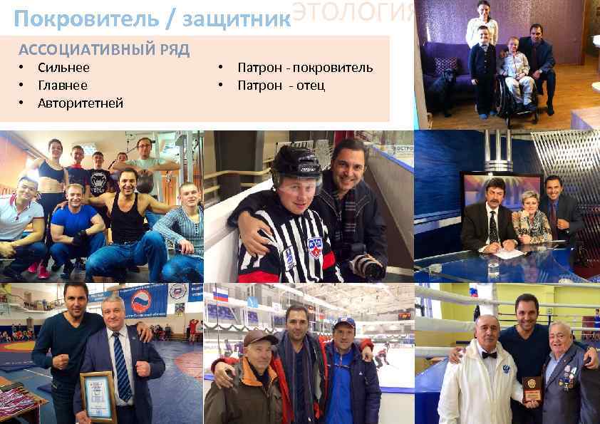 Покровитель / защитник. ЭТОЛОГИЯ АССОЦИАТИВНЫЙ РЯД • Сильнее • Главнее • Авторитетней • Патрон