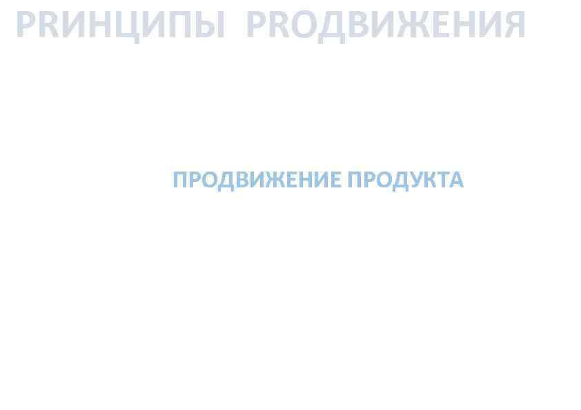 PRИНЦИПЫ PRОДВИЖЕНИЯ ПРОДВИЖЕНИЕ ПРОДУКТА 
