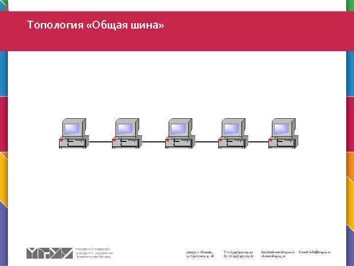 Топология «Общая шина» 107045, г. Москва, ул. Сретенка, д. 28 Т: +7 (495) 957