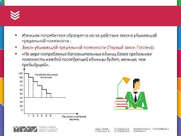  • • • Излишек потребителя образуется из-за действия закона убывающей предельной полезности. Закон